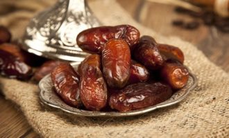 dates-trading